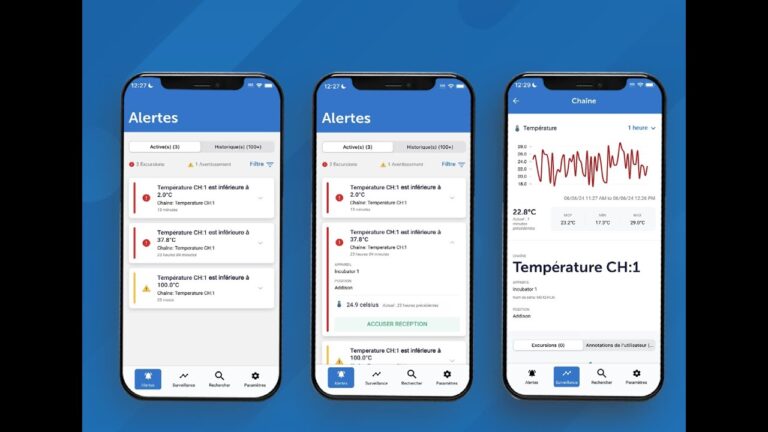 Applications Innovantes pour la Surveillance Environnementale