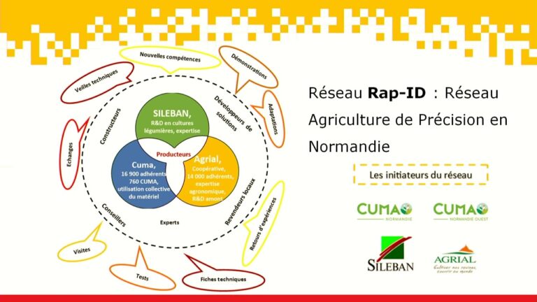 Optimisation des applications de pulv&eacute;risation en agriculture